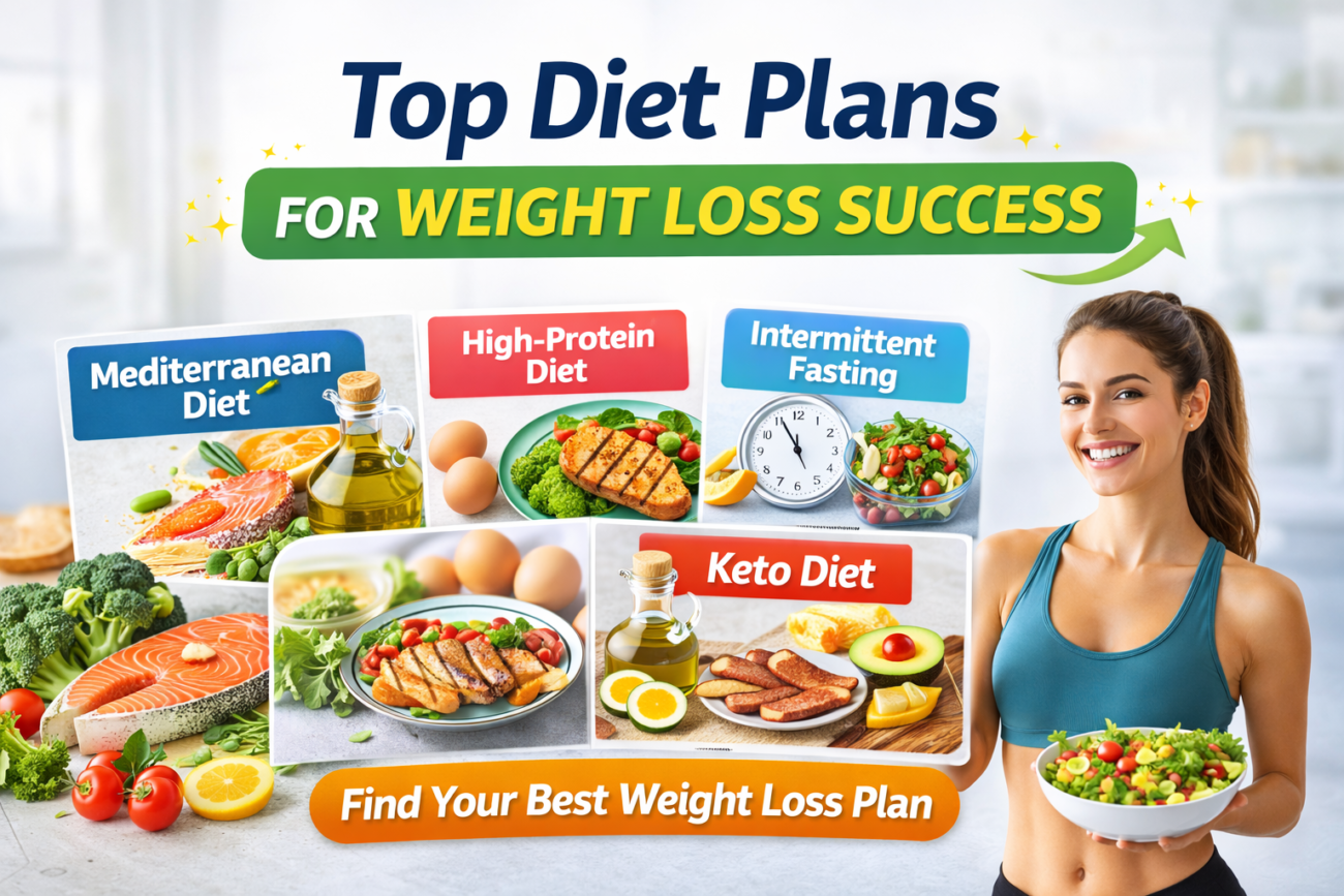 Top Diet Plans For Weight Loss Success (2026 Guide)